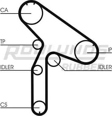 Roulunds Rubber RR1032K1 - Комплект зубчатого ремня ГРМ unicars.by