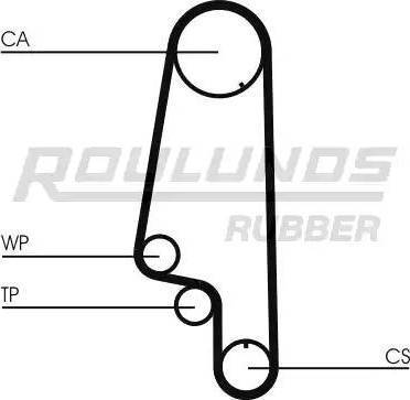 Roulunds Rubber RR1020K2 - Комплект зубчатого ремня ГРМ unicars.by