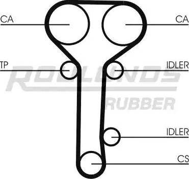 Roulunds Rubber RR1146K2 - Комплект зубчатого ремня ГРМ unicars.by