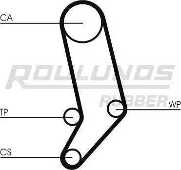 Roulunds Rubber RR1169K2 - Комплект зубчатого ремня ГРМ unicars.by