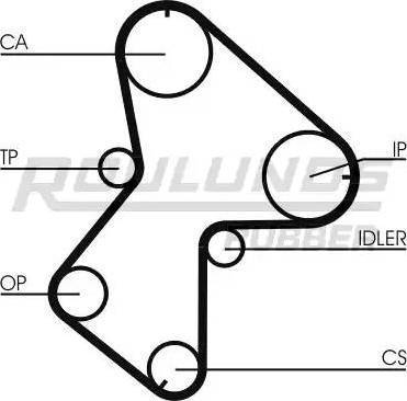 Roulunds Rubber RR1168K1 - Комплект зубчатого ремня ГРМ unicars.by