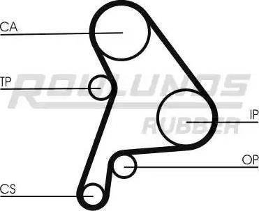 Roulunds Rubber RR1119 - Зубчатый ремень ГРМ unicars.by