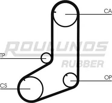 Roulunds Rubber RR1185 - Зубчатый ремень ГРМ unicars.by