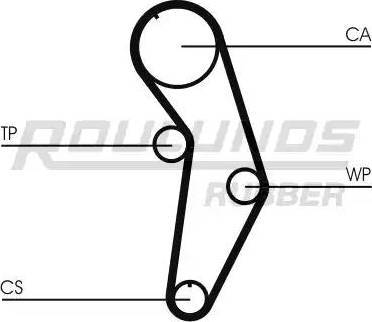 Roulunds Rubber RR1187K1 - Комплект зубчатого ремня ГРМ unicars.by