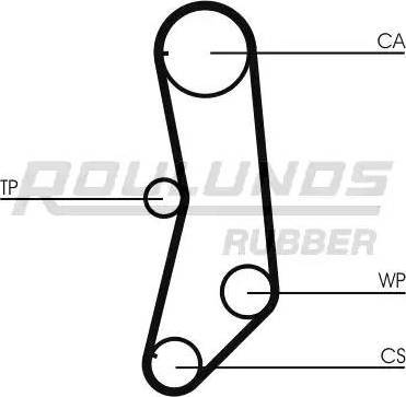 Roulunds Rubber RR1130K1 - Комплект зубчатого ремня ГРМ unicars.by