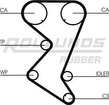 Roulunds Rubber RR1126 - Зубчатый ремень ГРМ unicars.by