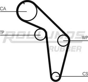 Roulunds Rubber RR1178 - Зубчатый ремень ГРМ unicars.by