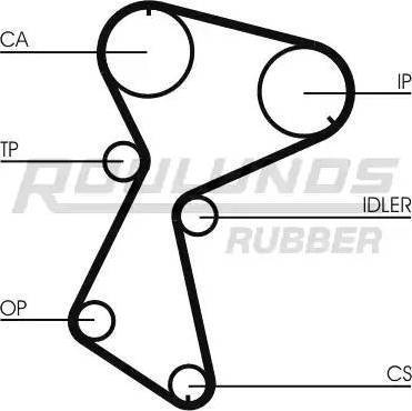 Roulunds Rubber RR1172K1 - Комплект зубчатого ремня ГРМ unicars.by