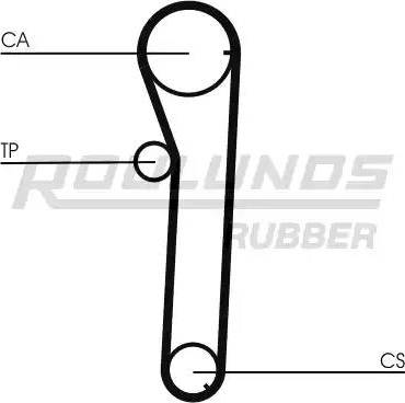 Roulunds Rubber RR1345 - Зубчатый ремень ГРМ unicars.by