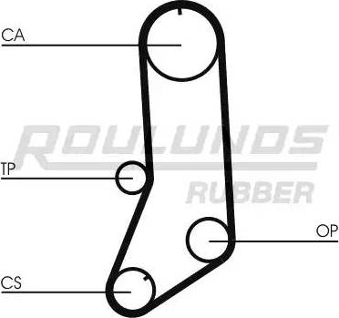 Roulunds Rubber RR1341 - Зубчатый ремень ГРМ unicars.by