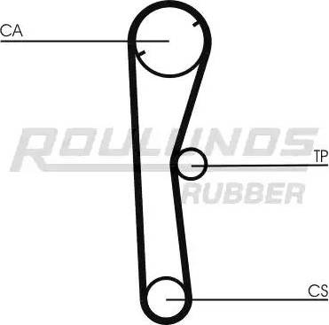 Roulunds Rubber RR1343 - Зубчатый ремень ГРМ unicars.by