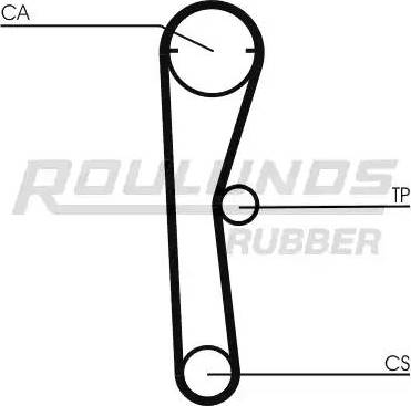 Roulunds Rubber RR1347 - Зубчатый ремень ГРМ unicars.by