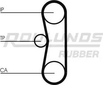 Roulunds Rubber RR1354 - Зубчатый ремень ГРМ unicars.by