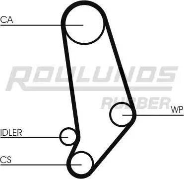 Roulunds Rubber RR1427 - Зубчатый ремень ГРМ unicars.by