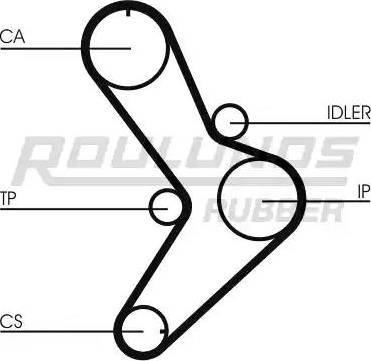 Roulunds Rubber RR1305K1 - Комплект зубчатого ремня ГРМ unicars.by