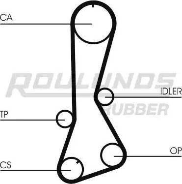 Roulunds Rubber RR1330K1 - Комплект зубчатого ремня ГРМ unicars.by