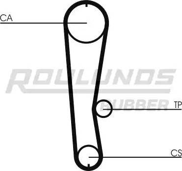 Roulunds Rubber RR1337 - Зубчатый ремень ГРМ unicars.by