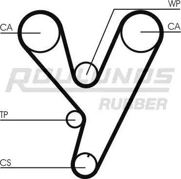 Roulunds Rubber RR1253 - Зубчатый ремень ГРМ unicars.by