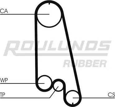 Roulunds Rubber RR1205K1 - Комплект зубчатого ремня ГРМ unicars.by