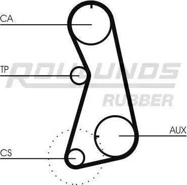 Roulunds Rubber RR1228 - Зубчатый ремень ГРМ unicars.by