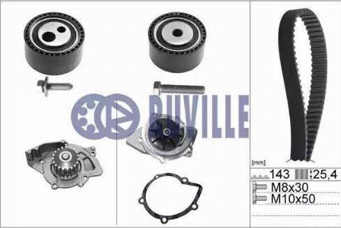 Ruville 55971711 - Водяной насос + комплект зубчатого ремня ГРМ unicars.by