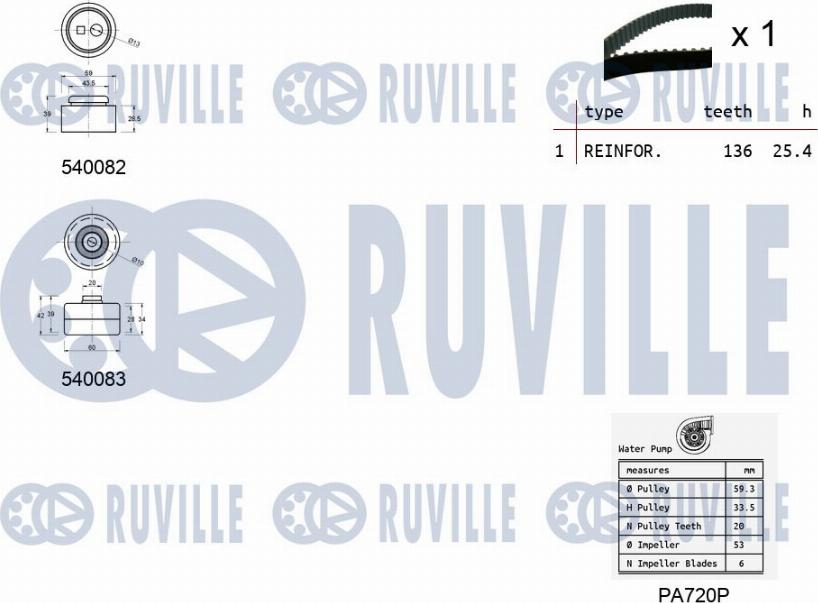 Ruville 5500931 - Водяной насос + комплект зубчатого ремня ГРМ unicars.by