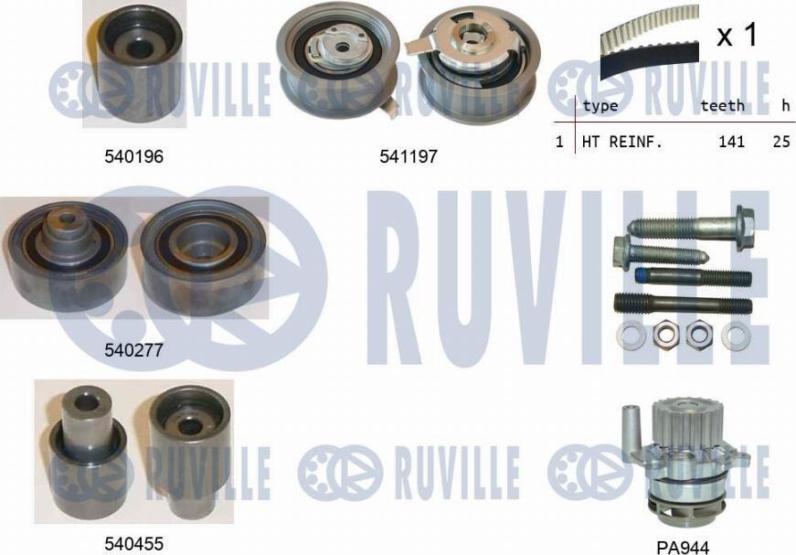 Ruville 5500591 - Водяной насос + комплект зубчатого ремня ГРМ unicars.by