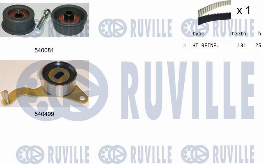 Ruville 550037 - Комплект зубчатого ремня ГРМ unicars.by