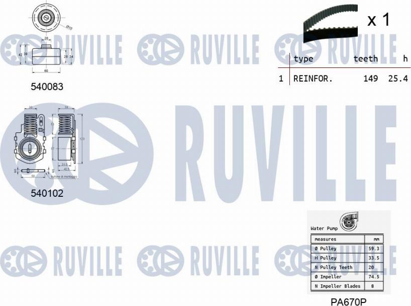 Ruville 5502401 - Водяной насос + комплект зубчатого ремня ГРМ unicars.by