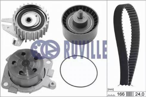 Ruville 55850711 - Водяной насос + комплект зубчатого ремня ГРМ unicars.by