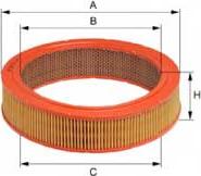 SAMPIYON FILTER CH 1081 - Воздушный фильтр, двигатель unicars.by