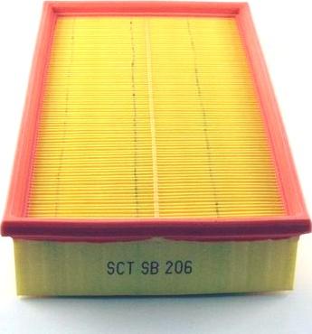 SCT-MANNOL SB 206 - Воздушный фильтр, двигатель unicars.by