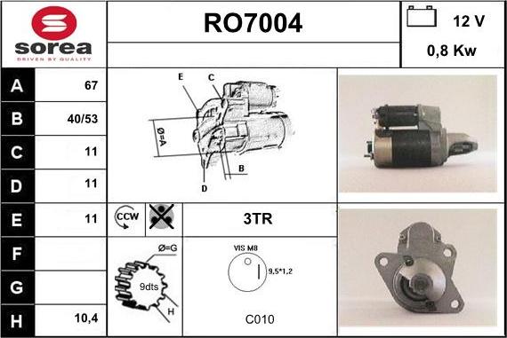 Sera RO7004 - Стартер unicars.by