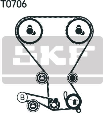 SKF VKMA 95974-1 - Комплект зубчатого ремня ГРМ unicars.by