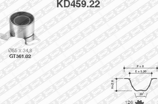 SNR KD459.22 - Комплект зубчатого ремня ГРМ unicars.by