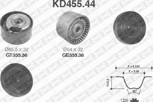 SNR KD455.44 - Комплект зубчатого ремня ГРМ unicars.by