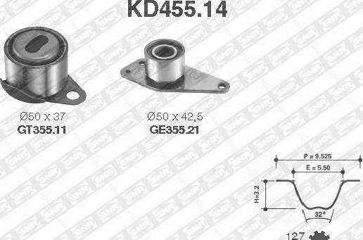 SNR KD455.14 - Комплект зубчатого ремня ГРМ unicars.by