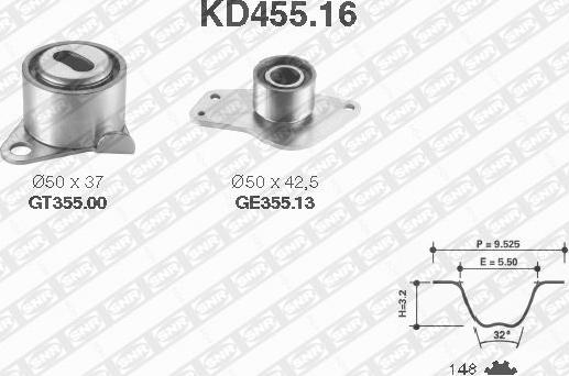 SNR KD455.16 - Комплект зубчатого ремня ГРМ unicars.by