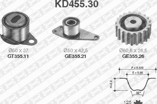 SNR KD455.30 - Комплект зубчатого ремня ГРМ unicars.by