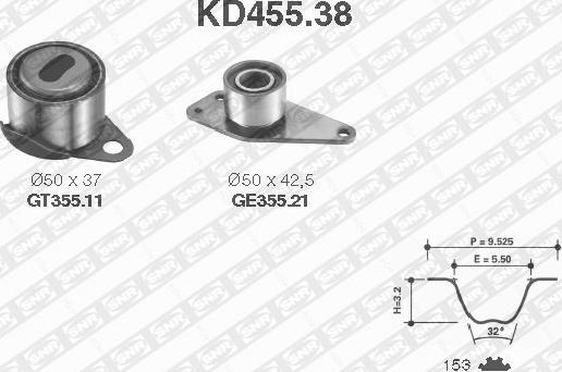 SNR KD455.38 - Комплект зубчатого ремня ГРМ unicars.by