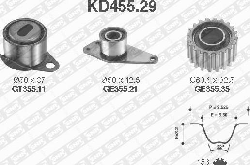 SNR KD455.29 - Комплект зубчатого ремня ГРМ unicars.by