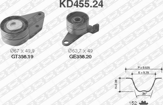 SNR KD455.24 - Комплект зубчатого ремня ГРМ unicars.by