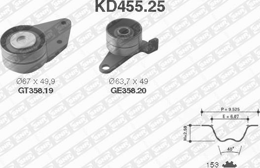 SNR KD455.25 - Комплект зубчатого ремня ГРМ unicars.by