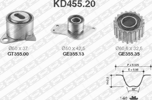 SNR KD455.20 - Комплект зубчатого ремня ГРМ unicars.by