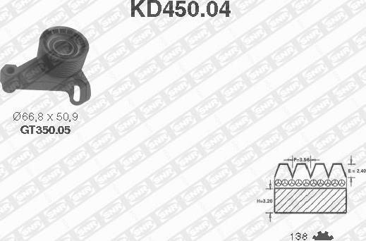 SNR KD450.04 - Комплект зубчатого ремня ГРМ unicars.by