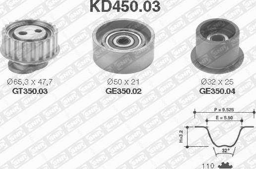 SNR KD450.03 - Комплект зубчатого ремня ГРМ unicars.by