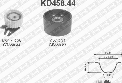 SNR KD458.44 - Комплект зубчатого ремня ГРМ unicars.by