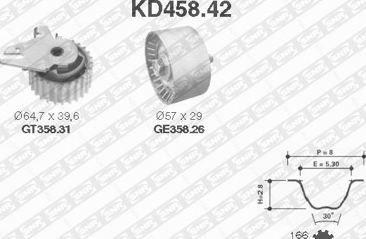 SNR KD458.42 - Комплект зубчатого ремня ГРМ unicars.by