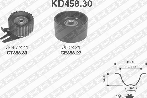 SNR KD458.30 - Комплект зубчатого ремня ГРМ unicars.by