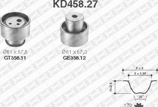 SNR KD458.27 - Комплект зубчатого ремня ГРМ unicars.by